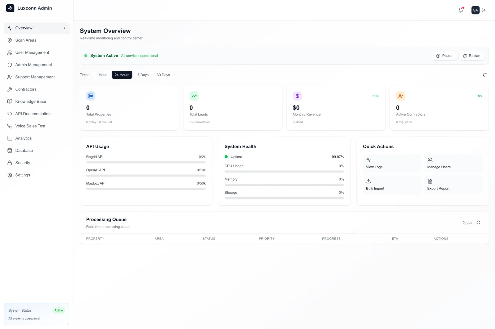 Luxconn Admin System Overview page with a sidebar (Scan Areas, User, Admin and Support Management, Contractors, Knowledge Base, API Documentation, Voice Sales Test, Analytics, Database, Security, Settings), stat cards, API usage bars and an empty processing queue