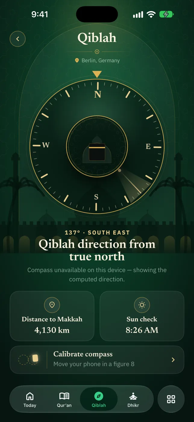 Qibla compass screen showing a 137 degree south-east bearing, the distance to Makkah and a sun check