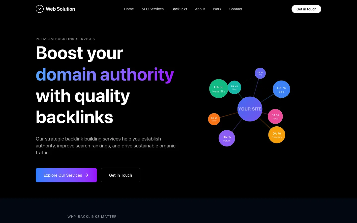 Backlinks service page hero with the headline 'Boost your domain authority with quality backlinks' next to a node graph of linking sites labeled by domain authority