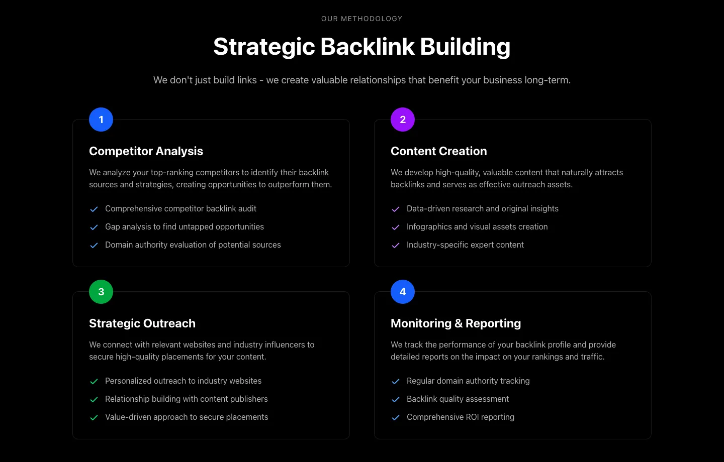'Strategic Backlink Building' section with four numbered cards: Competitor Analysis, Content Creation, Strategic Outreach, Monitoring & Reporting, each with a checklist
